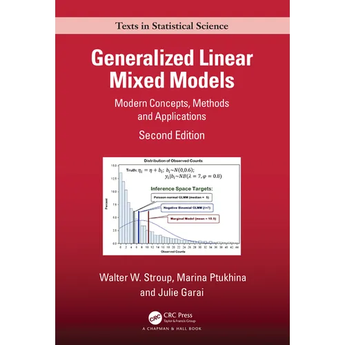 Generalized Linear Mixed Models: Modern Concepts, Methods and Applications