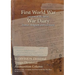35 DIVISION Divisional Troops Divisional Ammunition Column: 28 January 1916 - 31 March 1918 (First World War, War Diary, WO95/2475/3)