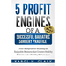 5 Profit Engines of a Successful Bariatric Surgery Practice: Blueprint for Building an Enjoyable Business That Creates Healthy Patients and a Healthy