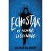 Echostar Is Always Listening