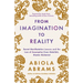 From Imagination to Reality: Secret Manifestation Lessons and the Law of Assumption from Abdullah, Master Alchemist