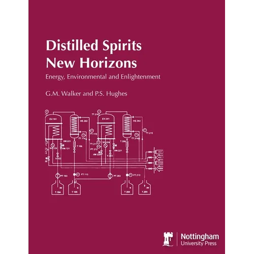 Distilled Spirits New Horizons: Energy, Environmental and Enlightenment