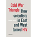 Cold War Triangle: How Scientists in East and West Tamed HIV