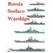 Russia Surface Warships: 2019 - 2020