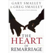 Heart of Remarriage