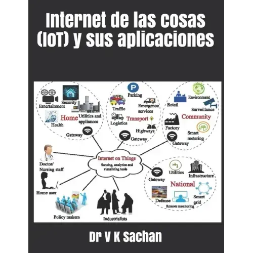 Internet de las cosas (IoT) y sus aplicaciones