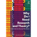 Why Do I Need Research and Theory?: A Guide for Social Workers