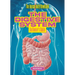 The Digestive System: An Owner's Guide
