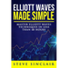 Elliott Waves Made Simple: Master Elliott Waves Techniques In Less Than 48 Hours