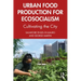 Urban Food Production for Ecosocialism: Cultivating the City