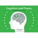 Cognitive Load Theory: A Handbook for Teachers