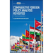 Comparative Foreign Policy Analysis Revisited: A Theoretical Exploration