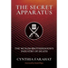 The Secret Apparatus: The Muslim Brotherhood's Industry of Death