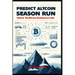 Predict Altcoin Season Run: Unlock The Bitcoin Dominance Code