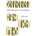 Modes for Guitar: A brief introduction