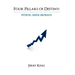 Four Pillars of Destiny: Potential, Career, and Wealth