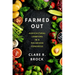 Farmed Out: Agricultural Lobbying in a Polarized Congress