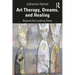 Art Therapy, Dreams, and Healing: Beyond the Looking Glass