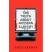 The Truth About Modern Slavery