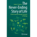 The Never-Ending Story of Life: A Brief Journey Through Concepts of Biology