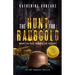 The Hunt for Raubgold: Where the Past Becomes the Present