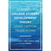 Rethinking College Student Development Theory Using Critical Frameworks