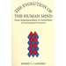 The Evolution of the Human Mind: From Supernaturalism to Naturalism an Anthropological Perspective
