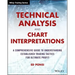 Technical Analysis and Chart Interpretations: A Comprehensive Guide to Understanding Established Trading Tactics for Ultimate Profit