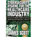 Cybersecurity Hygiene for the Healthcare Industry: The basics in Healthcare IT, Health Informatics and Cybersecurity for the Health Sector - Volume 5