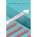 Future-Proofing: Making Practice-Based It Design Sustainable