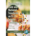 The Impact of State and National Standards on K-12 Science Technology