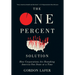 The One Percent Solution: How Corporations Are Remaking America One State at a Time