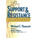 Support & Resistance Simplified