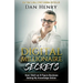 Digital Millionaire Secrets: How I Built an 8-Figure Business Selling My Knowledge Online