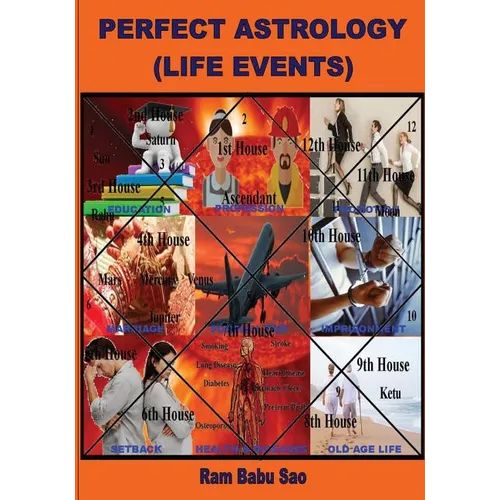 Perfect Astrology (Life Events): Horoscope Predictions of "Life Events"