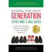 Raising the next generation of Steve Jobs and Bill Gates: ... how to convert your inner energy into tangible products