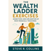 The Wealth Ladder Exercises: Dissections and Explanation of Nick Maggiulli Teachings