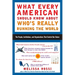 What Every American Should Know about Who's Really Running the World: The People, Institutions, and Organizations That Control Our Future