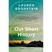 Our Short History