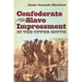 Confederate Slave Impressment in the Upper South