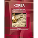 Korea South Company Laws and Regulations Handbook Volume 2 Practical Information, Regulations, Contacts