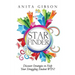 STAR Finder