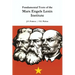 Fundamental Texts of the Marx Engels Lenin Institute