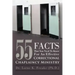 55 Facts That You Need to Know for an Effective Correctional Chaplaincy Ministry