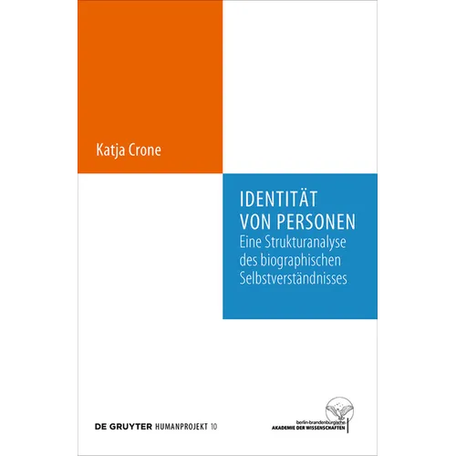 Identität von Personen