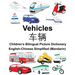 English-Chinese Simplified (Mandarin) Vehicles Children's Bilingual Picture Dictionary