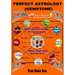 Perfect Astrology (Gemstone): With Proper Gemstones, Out of the Nine Like Ruby, Pearl, Coral, Emerald, Yellow Sapphire, Diamond, Blue Sapphire, Hess