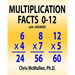 Multiplication Facts 0-12 with Answers: Improve Your Math Fluency Worksheets