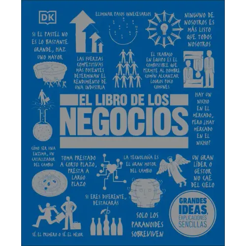 El Libro de Los Negocios (the Business Book)