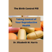 The Birth Control Pill: Control of Your Reproductive Health